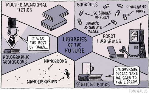 Libraries-of-the-future-a-cartoon-by-Tom-Gauld