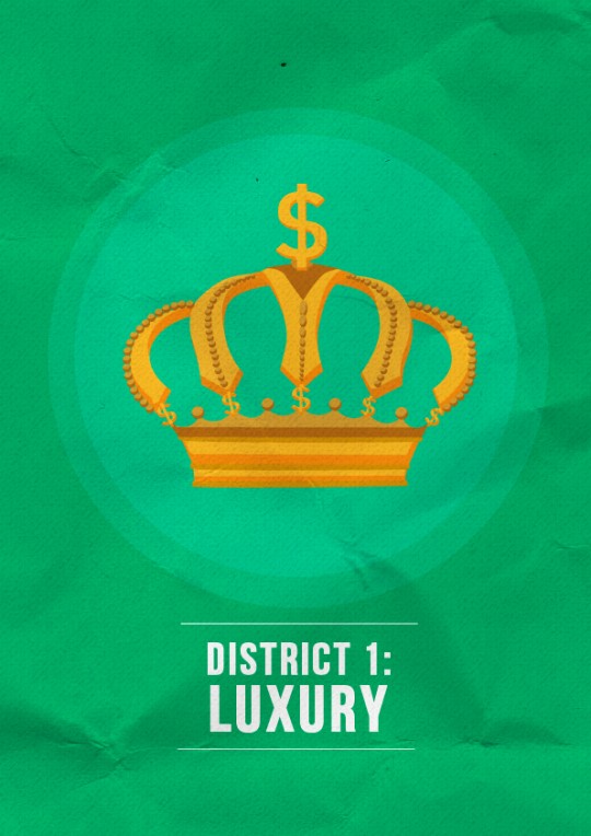 District 1 Risa Rodil